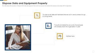 Cybersecurity Dispose Data And Equipment Properly Ppt Model Templates PDF