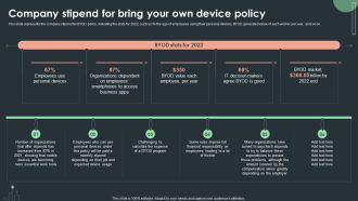 Cybersecurity Guidelines IT Company Stipend For Bring Your Own Device Policy Download PDF