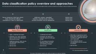 Cybersecurity Guidelines IT Data Classification Policy Overview And Approaches Sample PDF