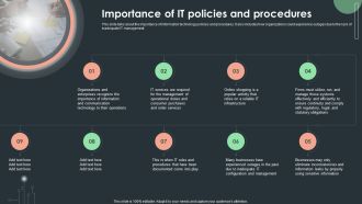 Cybersecurity Guidelines IT Importance Of IT Policies And Procedures Rules PDF