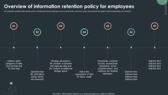 Cybersecurity Guidelines IT Overview Of Information Retention Policy For Employees Microsoft PDF