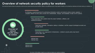 Cybersecurity Guidelines IT Overview Of Network Security Policy For Workers Portrait PDF