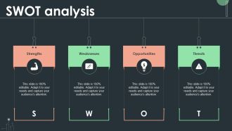 Cybersecurity Guidelines IT SWOT Analysis Ppt PowerPoint Presentation File Background Images PDF