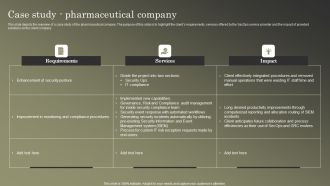 Cybersecurity Operations Cybersecops Case Study Pharmaceutical Company Summary PDF