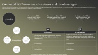 Cybersecurity Operations Cybersecops Command SOC Overview Advantages Mockup PDF