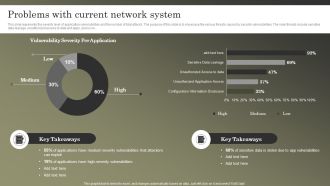 Cybersecurity Operations Cybersecops Problems With Current Network System Formats PDF