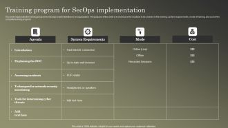 Cybersecurity Operations Cybersecops Training Program For Secops Implementation Summary PDF