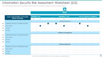 Cybersecurity Risk Administration Plan Information Security Risk Assessment Worksheet Service Slides PDF