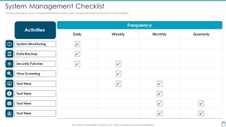 Cybersecurity Risk Administration Plan System Management Checklist Background PDF