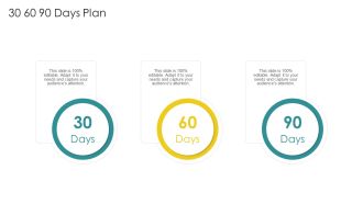 Cybersecurity Risk Scorecard 30 60 90 Days Plan Topics PDF