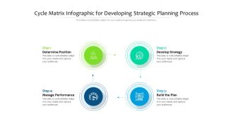 Cycle Matrix Infographic For Developing Strategic Planning Process Ppt PowerPoint Presentation File Microsoft PDF