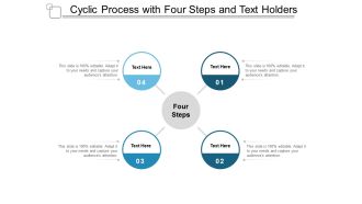 cyclic process with four steps and text holders ppt powerpoint presentation layouts objects