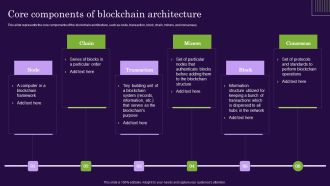 DLT Technology Core Components Of Blockchain Architecture Ppt Gallery Designs Download PDF