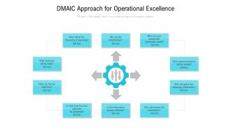 DMAIC Approach For Operational Excellence Ppt PowerPoint Presentation Slides Smartart PDF
