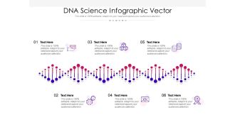 DNA Science Infographic Vector Ppt PowerPoint Presentation Inspiration Background Image PDF
