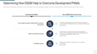 DSDM IT Determining How Dsdm Help To Overcome Development Pitfalls Professional PDF
