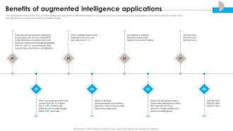 DSS Software Program Benefits Of Augmented Intelligence Applications Pictures PDF