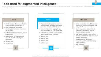 DSS Software Program Tools Used For Augmented Intelligence Clipart PDF