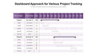 Dashboard Approach For Various Project Tracking Ppt PowerPoint Presentation Gallery Information PDF