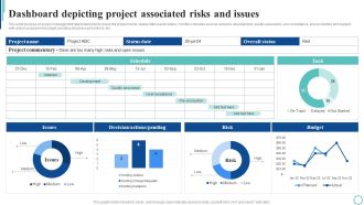 Dashboard Depicting Project Associated Risks And Issues Strategies To Enhance Project Lifecycle Background PDF