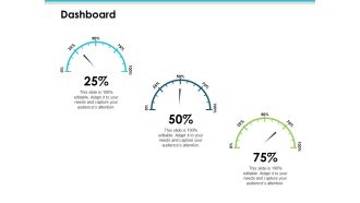 Dashboard Employee Value Proposition Ppt PowerPoint Presentation Inspiration Topics