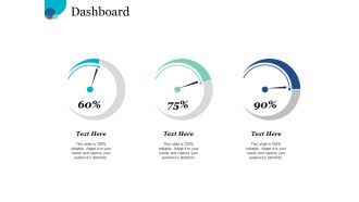 Dashboard Financial Ppt PowerPoint Presentation File Gridlines
