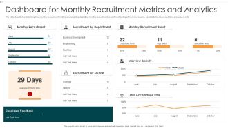 Dashboard For Monthly Recruitment Metrics And Analytics Themes PDF
