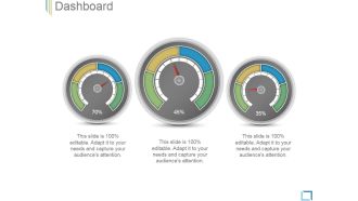 Dashboard Ppt PowerPoint Presentation Background Designs