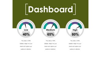 Dashboard Ppt PowerPoint Presentation File Background Images