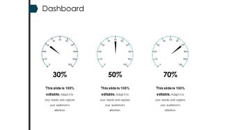 Dashboard Ppt PowerPoint Presentation File Deck