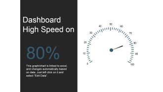 Dashboard Ppt PowerPoint Presentation File Ideas