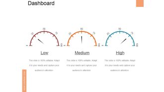 Dashboard Ppt PowerPoint Presentation Gallery Graphics