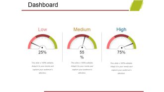 Dashboard Ppt PowerPoint Presentation Gallery Guidelines