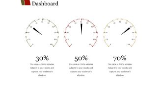 Dashboard Ppt PowerPoint Presentation Gallery Objects
