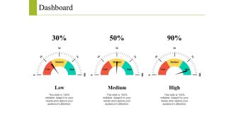 Dashboard Ppt PowerPoint Presentation Gallery Slide