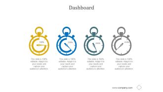Dashboard Ppt PowerPoint Presentation Guide