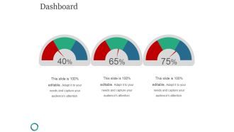 Dashboard Ppt PowerPoint Presentation Guidelines