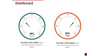 Dashboard Ppt PowerPoint Presentation Icon Infographic Template