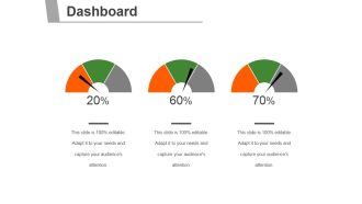 Dashboard Ppt PowerPoint Presentation Icon Themes