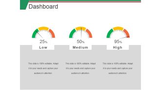 Dashboard Ppt PowerPoint Presentation Ideas Example Topics
