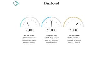 Dashboard Ppt PowerPoint Presentation Ideas Gridlines