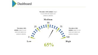 Dashboard Ppt PowerPoint Presentation Ideas Icon