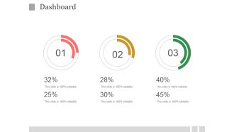 Dashboard Ppt PowerPoint Presentation Ideas