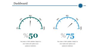 Dashboard Ppt PowerPoint Presentation Infographic Template Example 2015