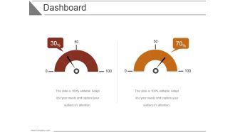 Dashboard Ppt PowerPoint Presentation Infographic Template Format