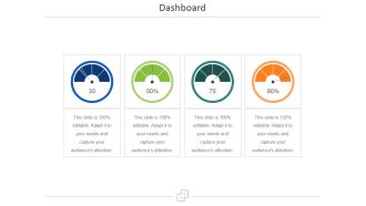Dashboard Ppt PowerPoint Presentation Infographic Template Model