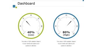 Dashboard Ppt PowerPoint Presentation Infographics Design Ideas