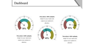 Dashboard Ppt PowerPoint Presentation Infographics Elements