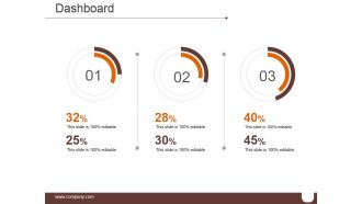 Dashboard Ppt PowerPoint Presentation Infographics Format Ideas