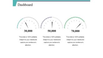 Dashboard Ppt PowerPoint Presentation Infographics Objects